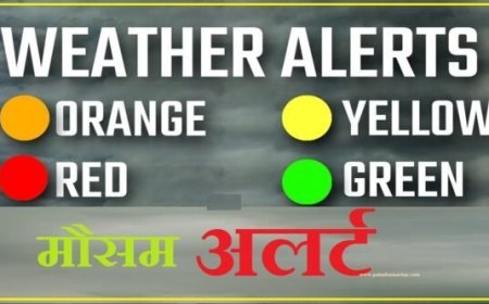 उत्तराखंड में अगले पांच दिन के लिए भारी बारिश का अलर्ट, इन जिलों पर विशेष ध्यान दें