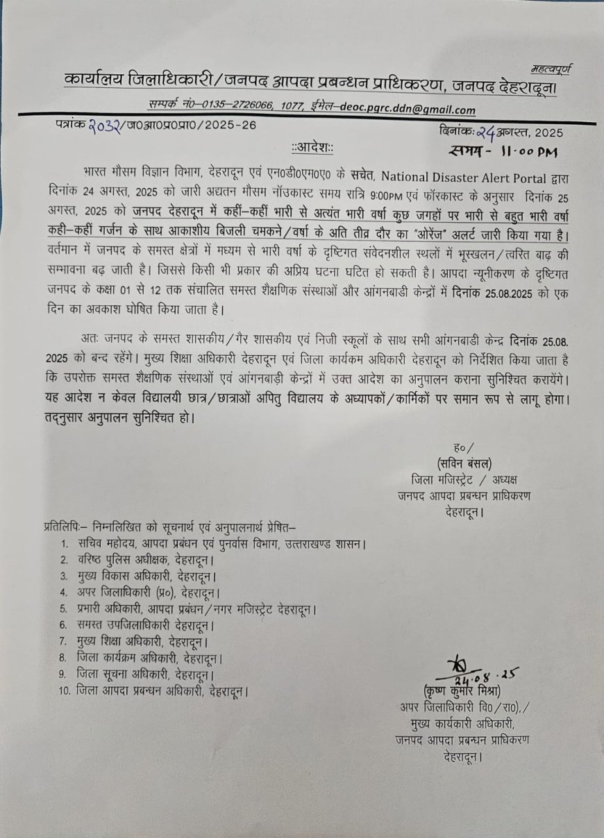 देहरादून में भारी बारिश का अलर्ट, स्कूलों में छुट्टियों की घोषणा
