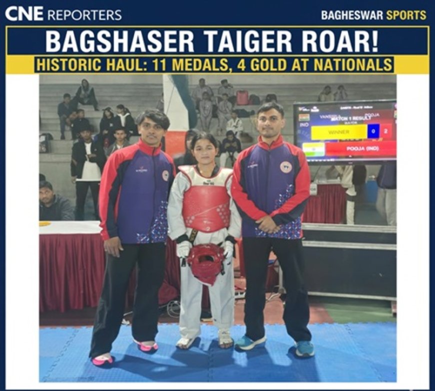 धमाकेदार एंट्री! बागेश्वर के ‘टाइगरों’ ने राष्ट्रीय ताइक्वांडो में रचा इतिहास