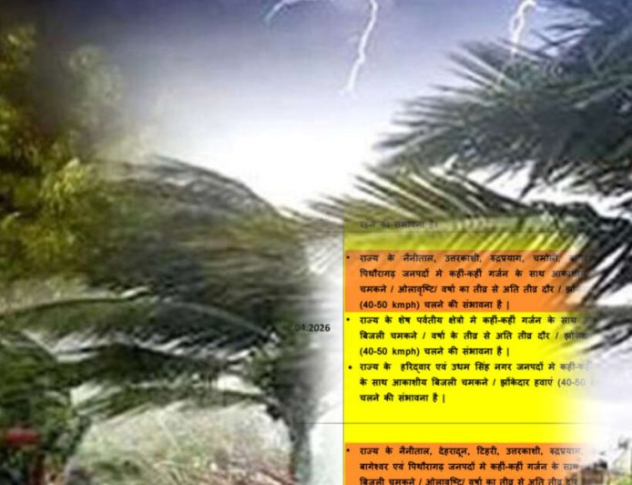 पिथौरागढ़ में मौसम चेतावनी: सभी विभागों को हाई अलर्ट पर रहने के निर्देश