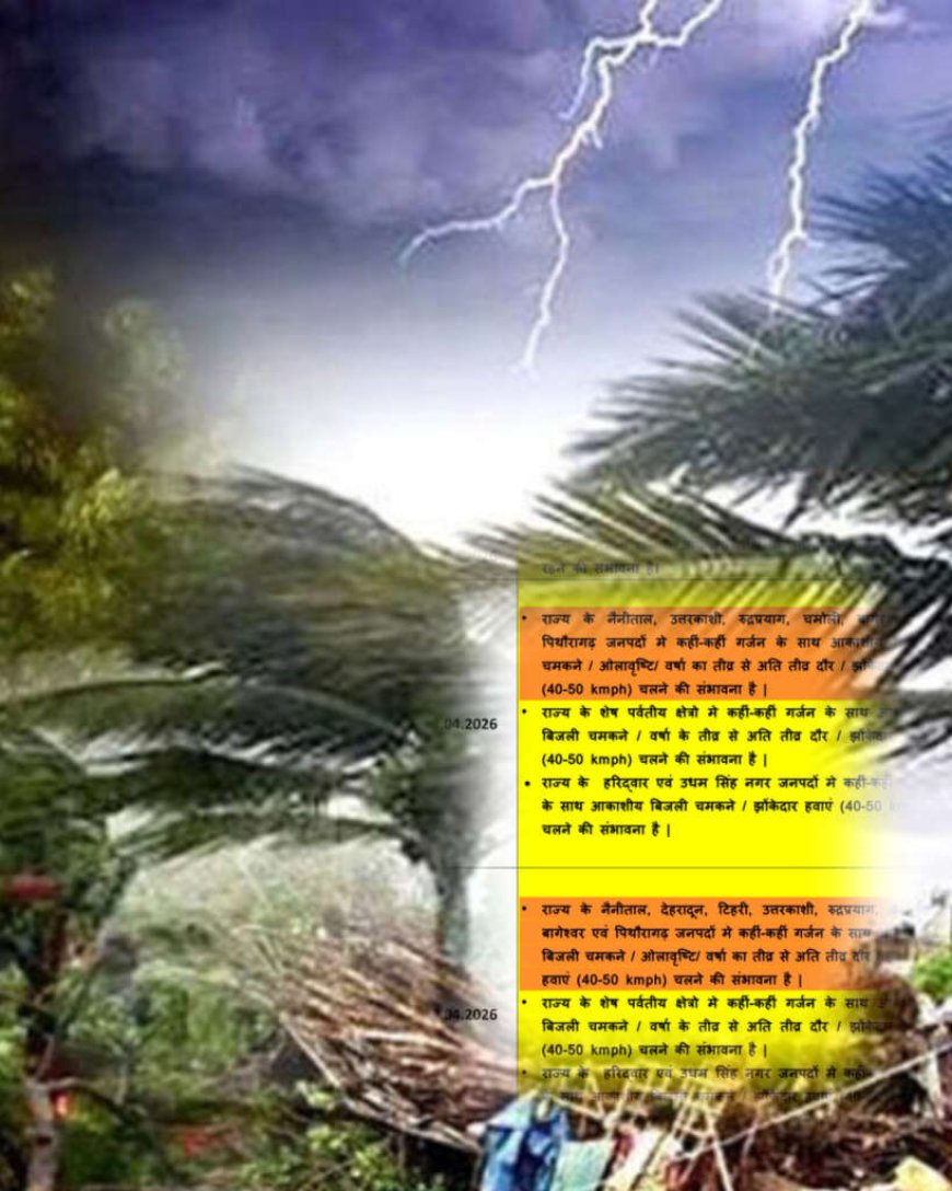 पिथौरागढ़ में मौसम चेतावनी: सभी विभागों को हाई अलर्ट पर रहने के निर्देश