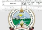 यूके एसएसएससी समूह ग भर्ती 2026: 14 परीक्षाओं का नया कैलेंडर जारी