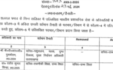 आईएएस आनन्द को गढ़वाल कमिश्नरी व आशीष बने डीएम दून