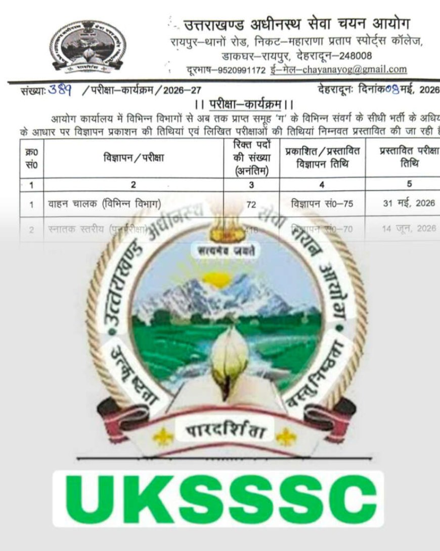 यूके एसएसएससी समूह ग भर्ती 2026: 14 परीक्षाओं का नया कैलेंडर जारी