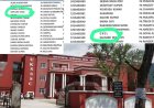 UKSSSC वाहन चालक परीक्षा में अनोखे नामों पर सवाल उठे, आयोग की सफाई