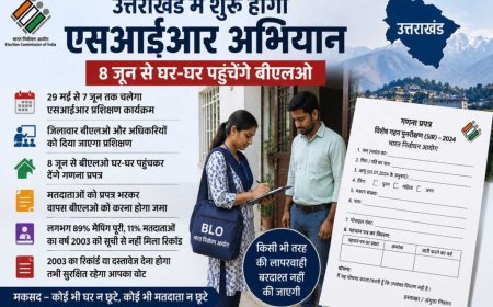 उत्तराखंड में 8 जून से शुरू होगा मतदाता वेरिफिकेशन अभियान, जानें पूरी प्रक्रिया