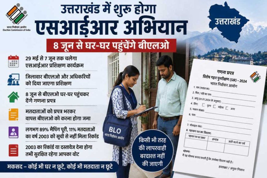उत्तराखंड में 8 जून से शुरू होगा मतदाता वेरिफिकेशन अभियान, जानें पूरी प्रक्रिया