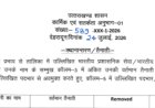 उत्तराखंड में प्रशासनिक फेरबदल: महत्वपूर्ण विभागों में नए सचिवों की तैनाती