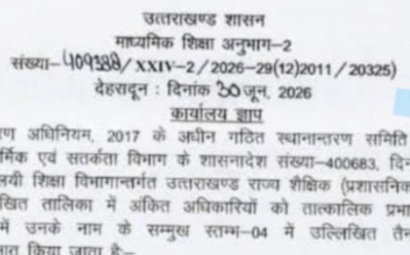 उत्तराखंड शिक्षा विभाग में अधिकारियों के तबादले - जानें ताजा जानकारी