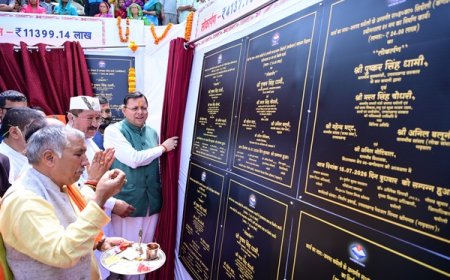 मुख्यमंत्री ने चमोली में ₹ 155.36 करोड़ की 63 विकास योजनाओं का शिलान्यास और लोकार्पण किया