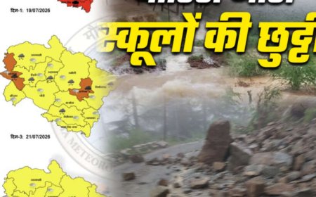 उत्तराखंड में मौसम का ओरेंज अलर्ट: 29 जुलाई को चम्पावत में भारी बारिश, स्कूल और आंगनबाड़ी केंद्र रहेंगे बंद