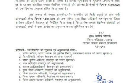 देहरादून में भारी बारिश के अलर्ट के चलते 14 अगस्त को स्कूल और आंगनबाड़ी केंद्र बंद।