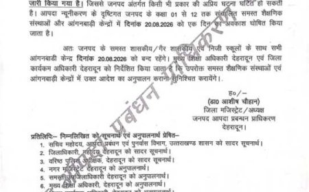 देहरादून में बारिश के कारण सभी स्कूल और आंगनबाड़ी बंद, कक्षा 1 से 12 तक शिक्षण संस्थानों में अवकाश
