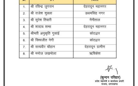 भाजपा ने उत्तराखंड में 8 नये प्रवक्ताओं की नियुक्ति की - अहम जिम्मेदारियां सौंपी