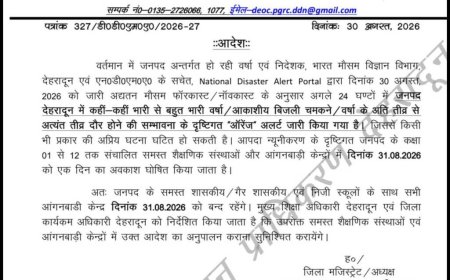 देहरादून में भारी बारिश का अलर्ट: 31 अगस्त को स्कूल और आंगनबाड़ी केंद्र बंद।