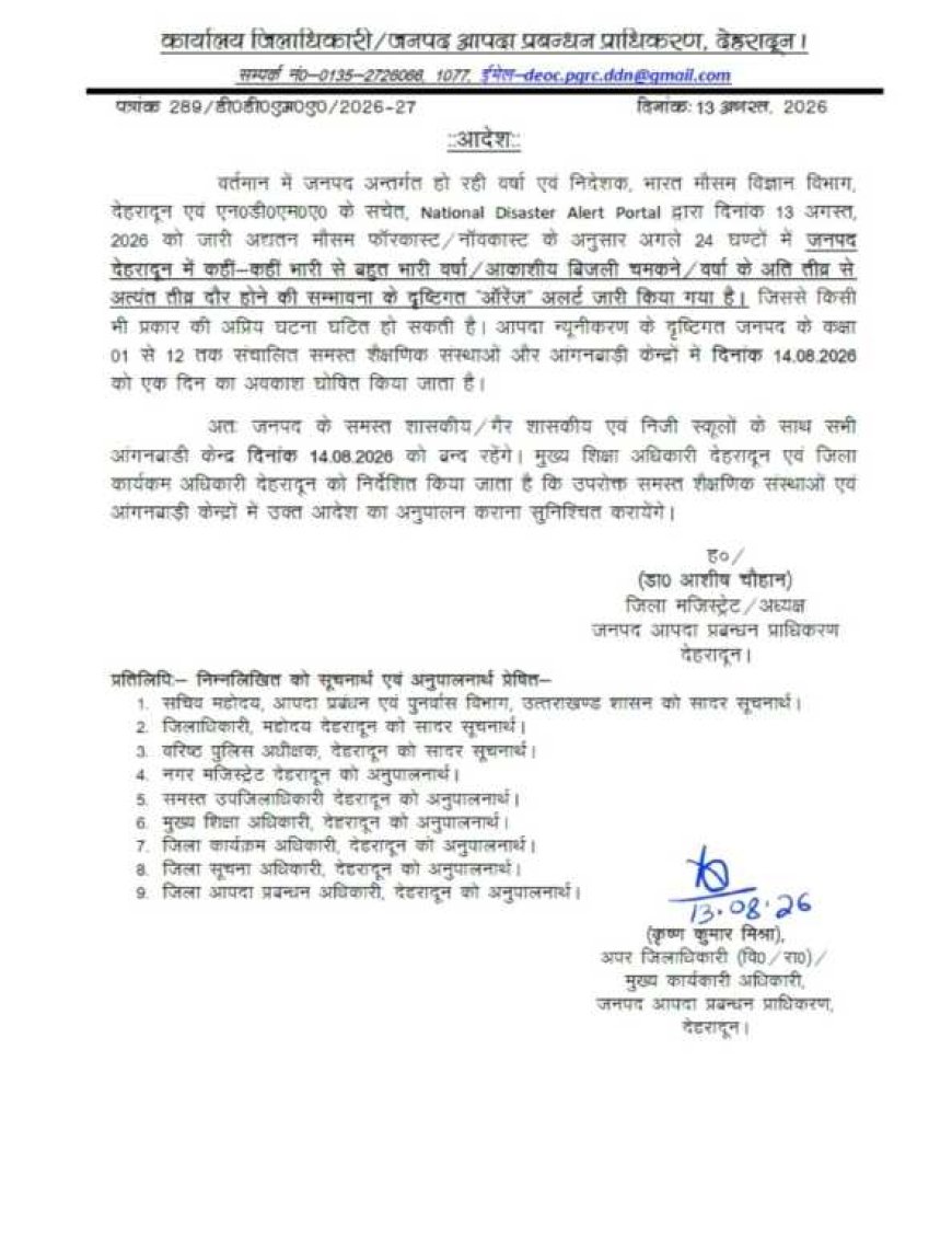 देहरादून में भारी बारिश के अलर्ट के चलते 14 अगस्त को स्कूल और आंगनबाड़ी केंद्र बंद।
