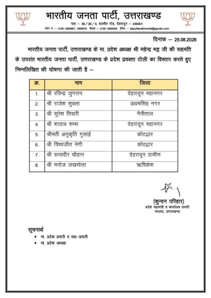 भाजपा ने उत्तराखंड में 8 नये प्रवक्ताओं की नियुक्ति की - अहम जिम्मेदारियां सौंपी