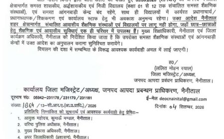 बड़ी खबर-: भारी बरसात का अलर्ट नैनीताल जनपद में भी स्कूलों में अवकाश ।