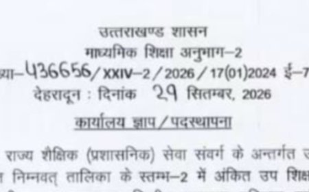 उप शिक्षा अधिकारियों की नई तैनाती, स्थानांतरण आदेश जारी