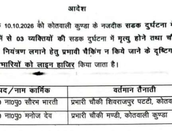 रुद्रपुर: SSP अजय गणपति का कड़ा एक्शन, दो चौकी प्रभारी लाइन हाजिर