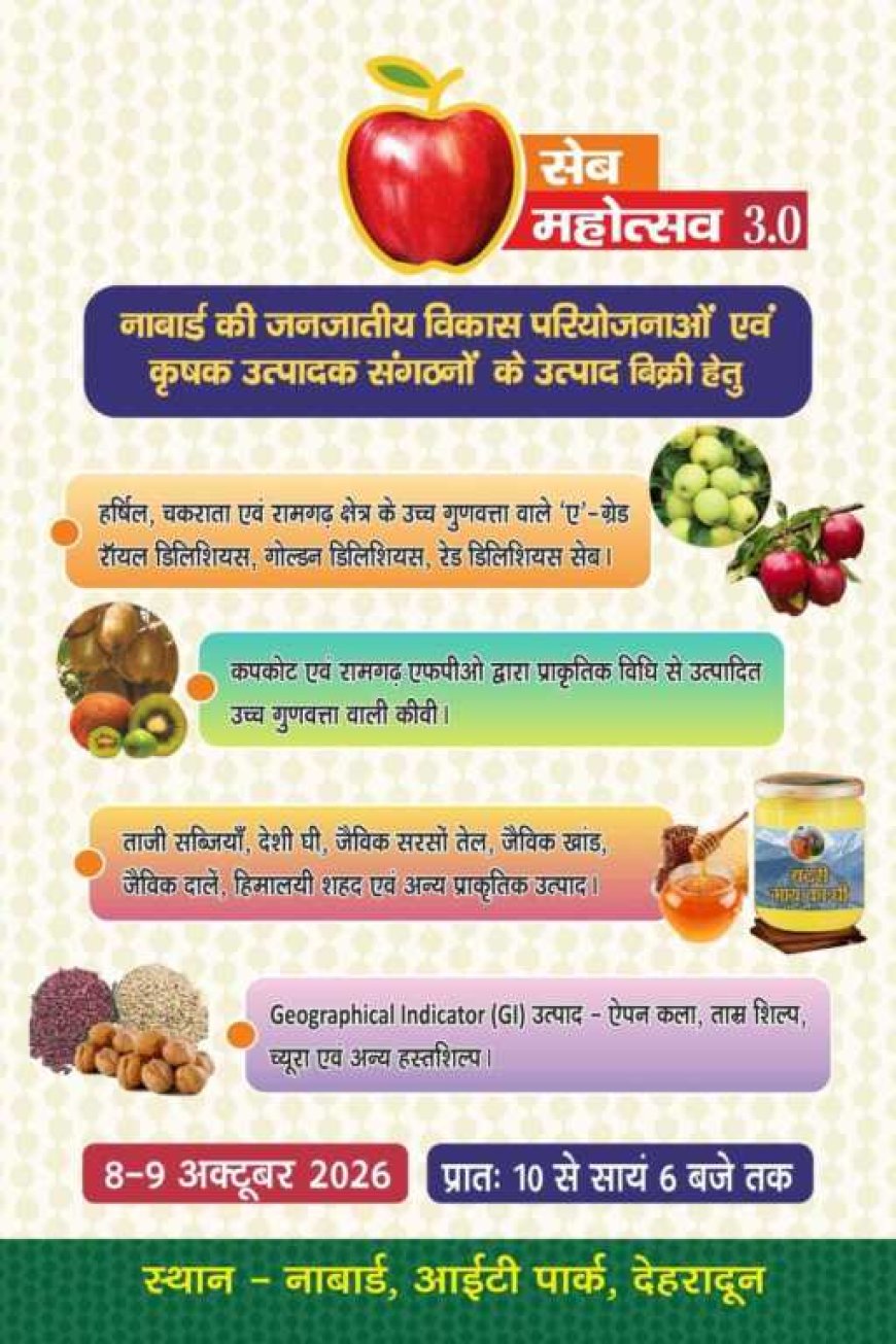 नाबार्ड का ‘सेब महोत्सव 3.0’ 8-9 अक्टूबर को: विशेष जानकारी और आयोजन विवरण