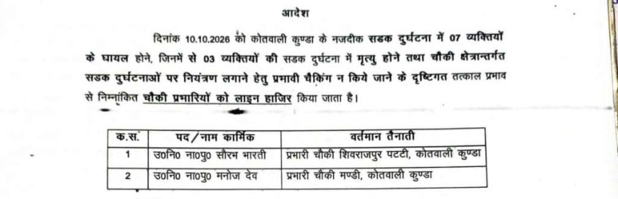 रुद्रपुर: SSP अजय गणपति का कड़ा एक्शन, दो चौकी प्रभारी लाइन हाजिर